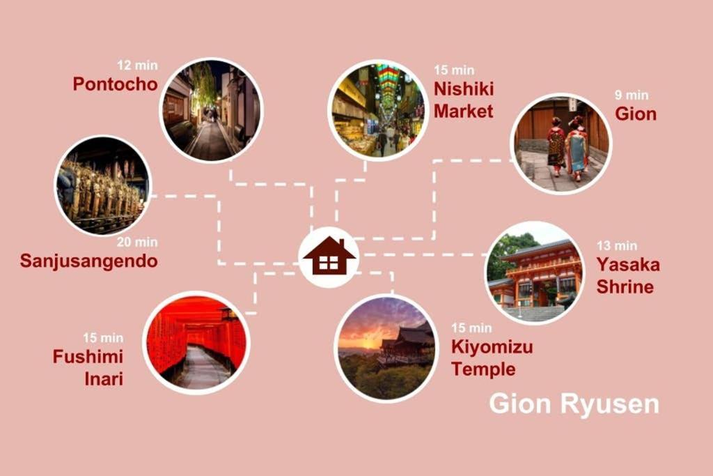 Gion Ryusen Βίλα Κιότο Εξωτερικό φωτογραφία